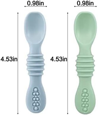 PandaEar 2 Pack Silicone Suction Plates - Image 4