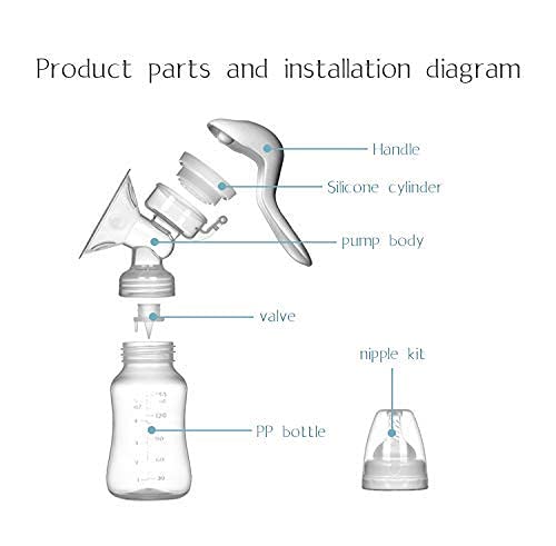 Elfzone Manual Breast Pump - Image 8