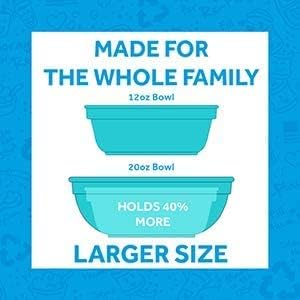 Re-Play Toddler Plates - 9 In and Bowls - 20 Oz. - Kids Plates and Bowls - Image 4