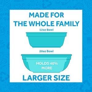 Re-Play Toddler Plates - 9 In and Bowls - 20 Oz. - Kids Plates and Bowls - Image 4