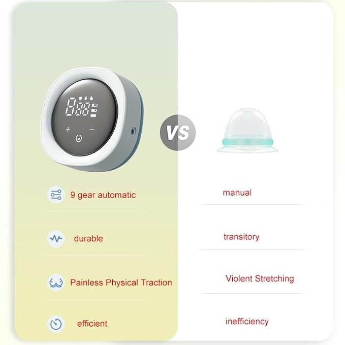 Electric Nipple Corrector for Flat or Inverted Nipples, Portable Nipple Pump - Image 3