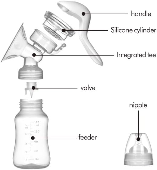 Manual Breast Pump for Breastfeeding, Small Portable Manual Breast Milk Catcher - Image 5