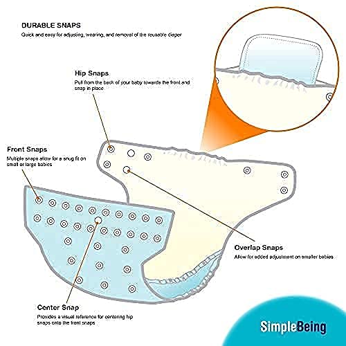 Simple Being Reusable Cloth Diapers, Double Gusset, One Size Adjustable - Image 3