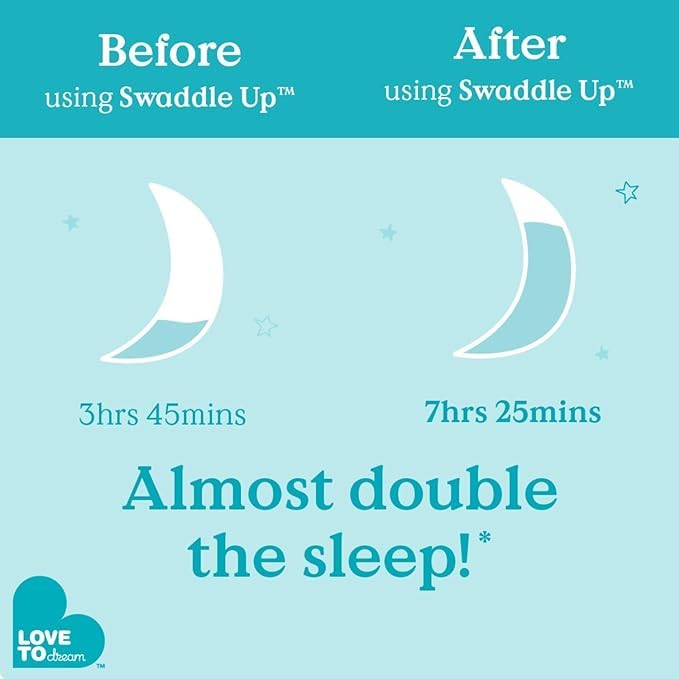 Love to Dream Swaddle Up Transition Swaddle, Luxuriously Super Soft and - Image 3