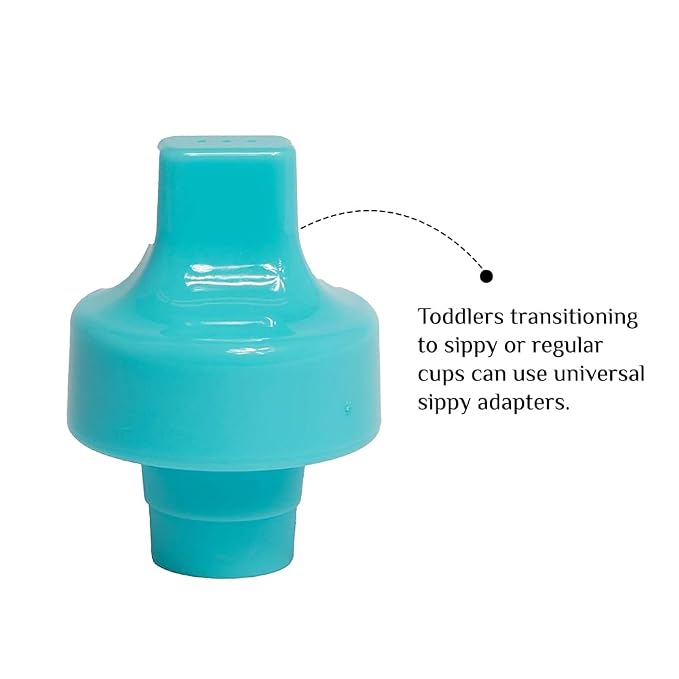 Refresh-a-Baby Reusable Bottle Top Spout Adapter – Reusable, Easily Convert Any - Image 3