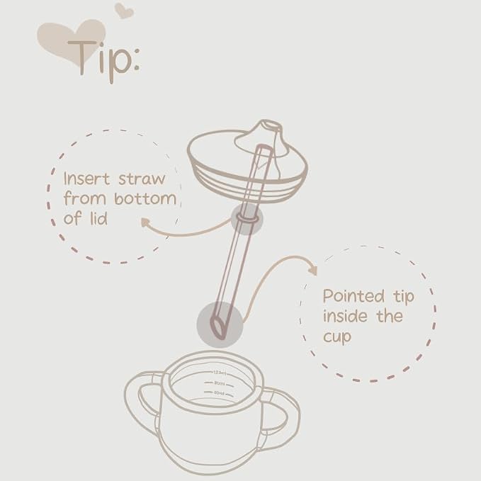 Moonkie Silicone Baby Sippy Cups | 3 Stages Training Cup Straw Cup - Image 7