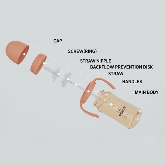 UBMOM No-spill, Backflow prevention Sippy Cup - Image 6