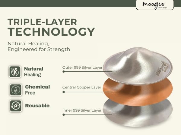 MoogCo The Original Silver Nursing Cups - Image 3