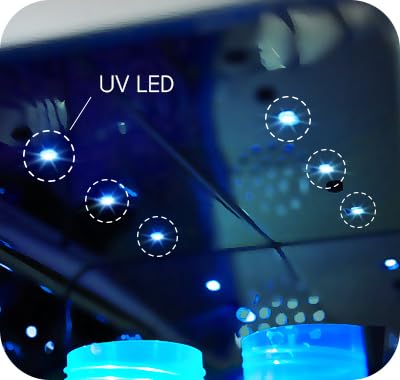 WABI UV LED 3-in-1 Sanitizer & Dryer MINI Box | Disinfect, & Store Everyday - Image 5