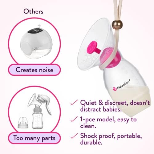 NatureBond Silicone Breast Pump - Image 4