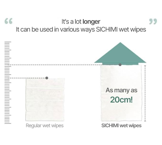 SICHIMI Elements Baby& K-Beuaty Wipes, Flip-Top Packs - Image 5