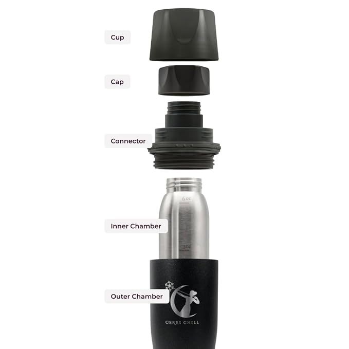 CERES CHILL Mini Breastmilk Chiller Demigoddess, Reusable Breastmilk Storage - Image 6