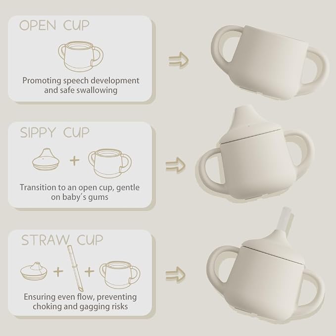 Moonkie Silicone Baby Sippy Cups | 3 Stages Training Cup Straw Cup - Image 2