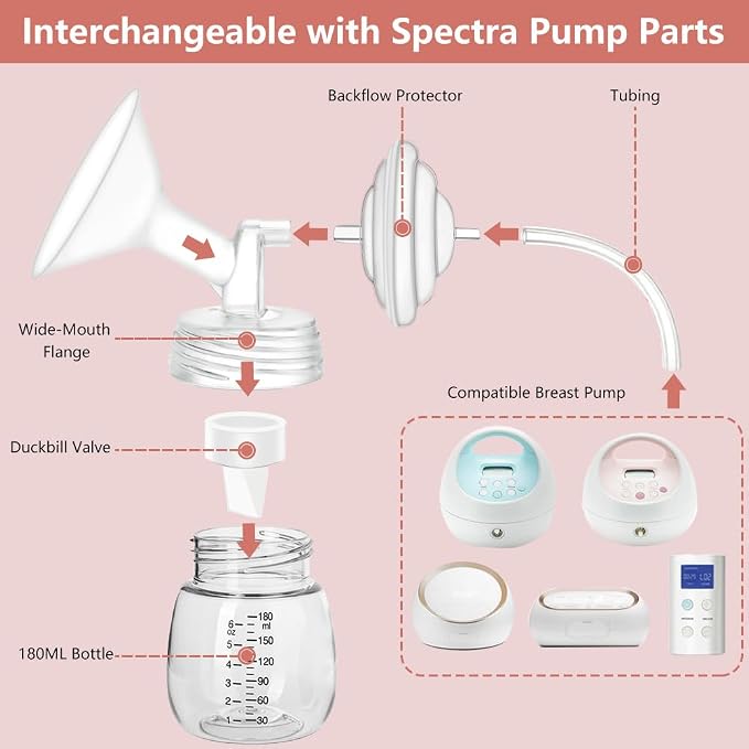 2pcs Breast Pump Collection Bottles - Image 2