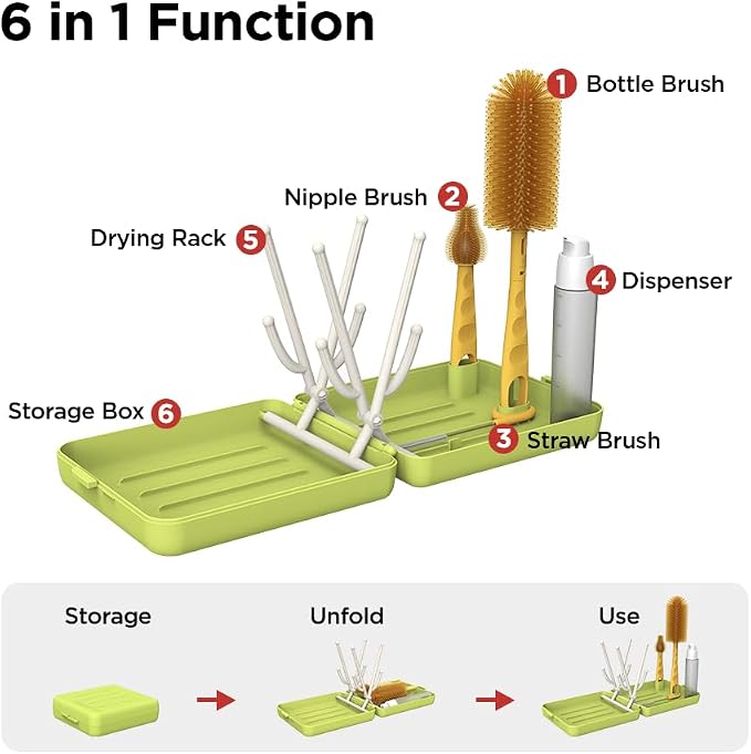 YOTIME Travel Bottle Brush, Travel Bottle Cleaner Kit - Image 3