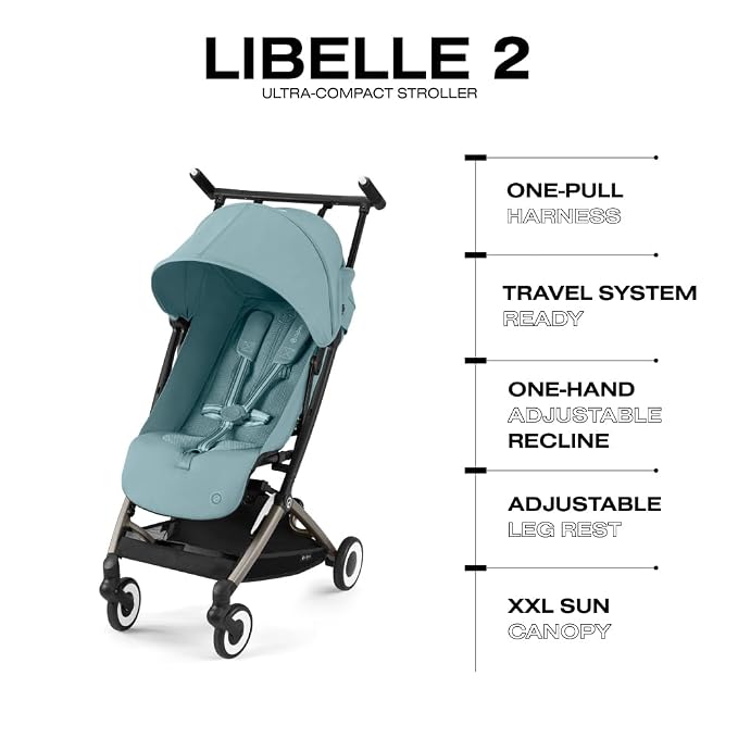 Cybex Libelle 2 Travel pockit Baby Stroller - Image 6