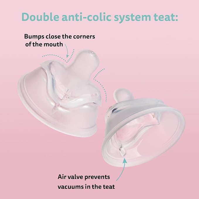 Herobility Double Anti-Colic Silicone Nipples, Baby Bottle Teats, Breast Like - Image 3