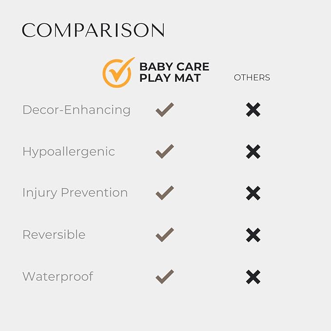 Baby Care Foldable Mat - Image 7