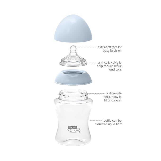 Anti Colic Baby Bottles 8oz - Image 3