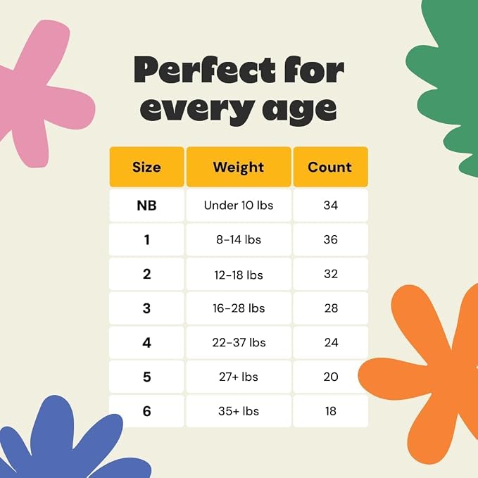 DYPER - Baby Diapers Size 2 - Plant Based Disposable Diapers - Image 6