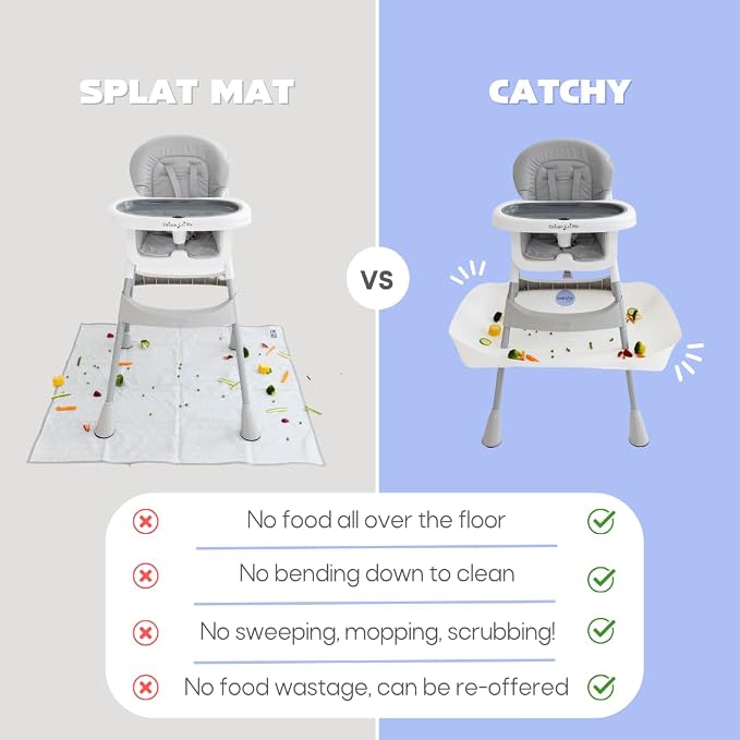 CATCHY - Food Catcher - Compatible - Highchair Sold Separately - Baby Food & - Image 4