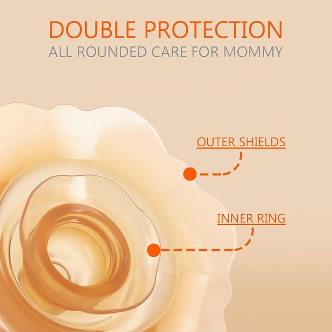 Nipple Shields for Breastfeeding Newborn - Image 3