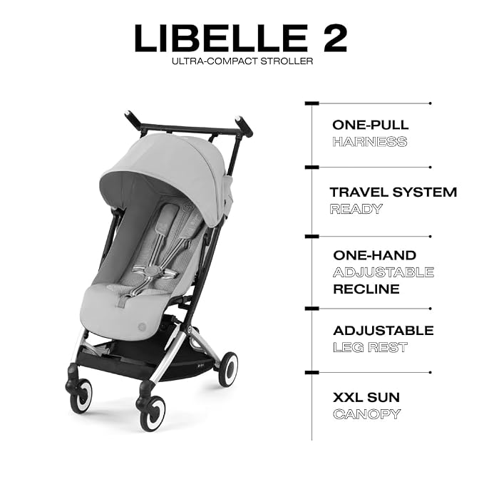 Cybex Libelle 2 Travel pockit Baby Stroller - Image 5