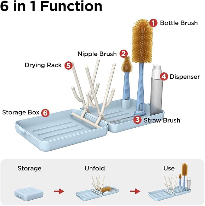 YOTIME Travel Bottle Brush, Travel Bottle Cleaner Kit - Image 3