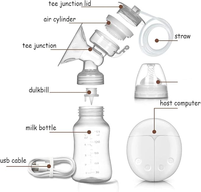 Breast Pump - Automatic Double Electric Breast Pump Extractor De Leche Manual 3 - Image 3