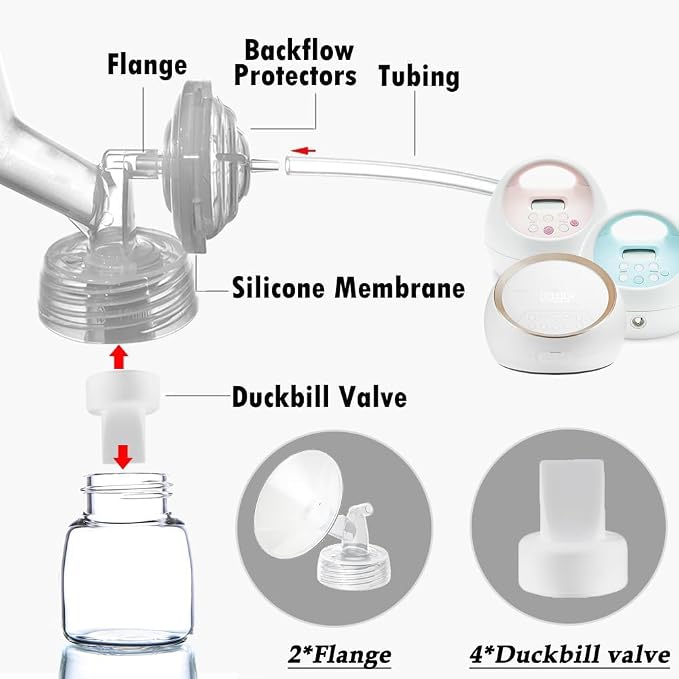20mm Flange and Duckbill Valve Compatible - Image 2