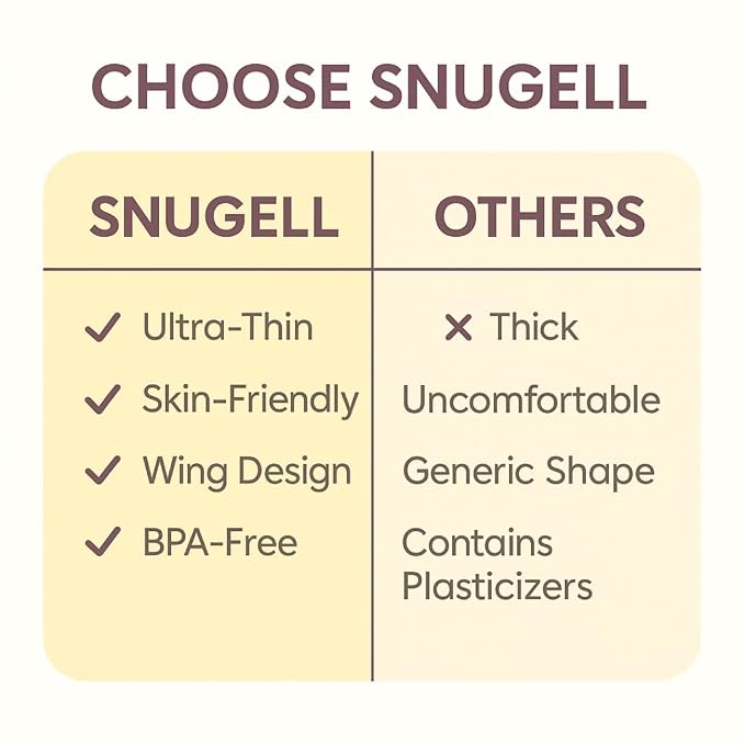 Snugell Wing-Shaped Nipple Shields| Ultra-Thin Silicone Shields - Image 7