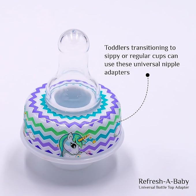 Refresh-a-Baby Reusable Bottle Top Nipple Adapter – Instantly Convert Any - Image 3
