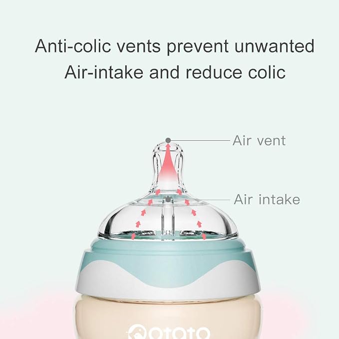 Breast Milk Baby Bottles for Newborn Baby PPSU Anti Colic Infant Bottles Wide - Image 5