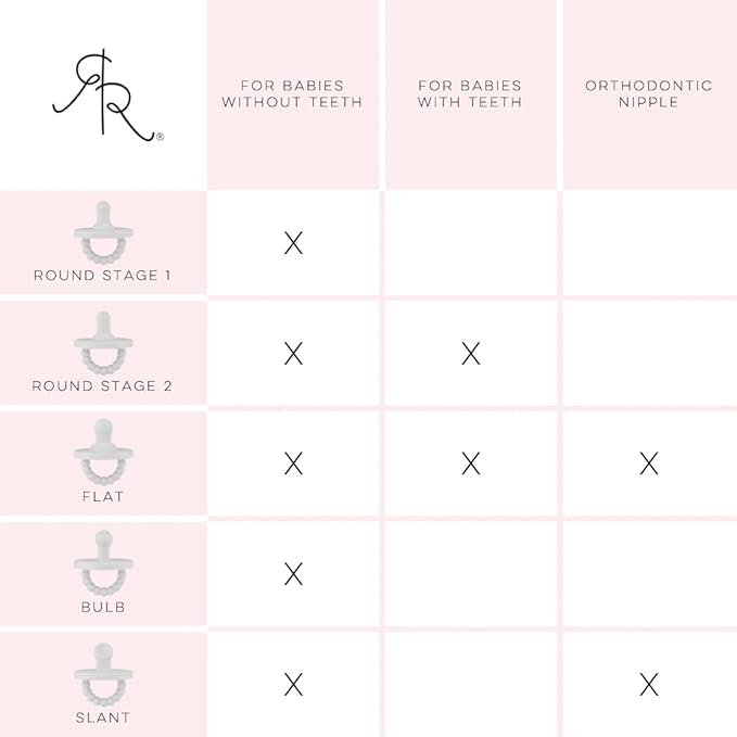 Ryan & Rose Cutie PAT Pacifier Teether - Image 5