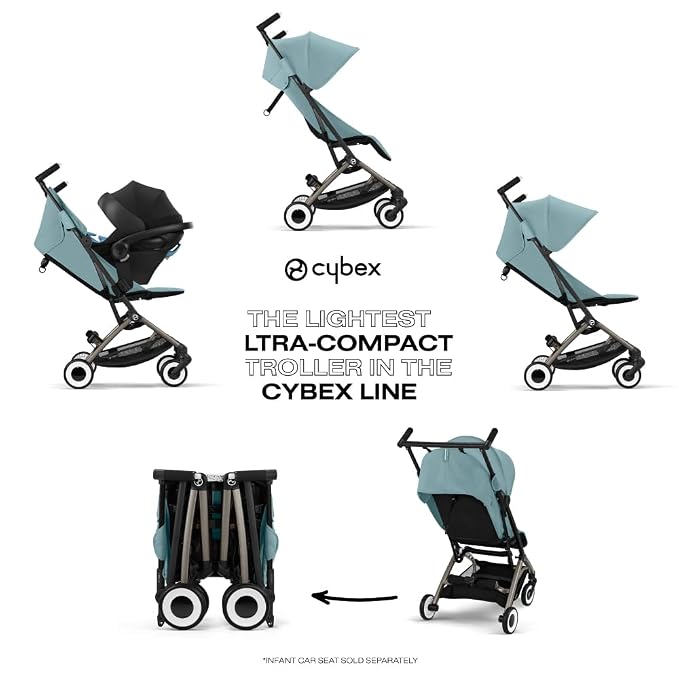 Cybex Libelle 2 Travel pockit Baby Stroller - Image 3