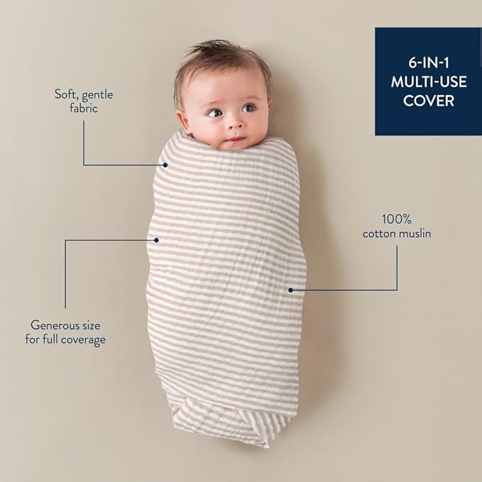 Itzy Ritzy Breastfeeding Boss Multi-Use Cover – A Nursing Cover, Car Seat Cover - Image 2