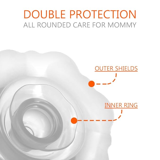 Nipple Shields for Breastfeeding Newborn - Image 2