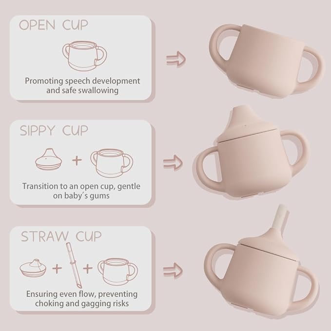 Moonkie Silicone Baby Sippy Cups | 3 Stages Training Cup Straw Cup - Image 2