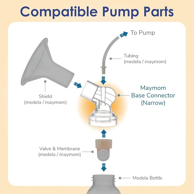 Maymom Connector Compatible - Image 3
