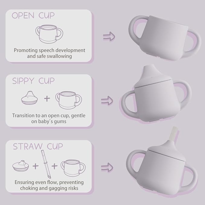 Moonkie Silicone Baby Sippy Cups | 3 Stages Training Cup Straw Cup - Image 2