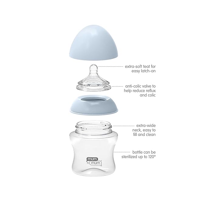 Anti Colic Baby Bottles 5oz - Image 3
