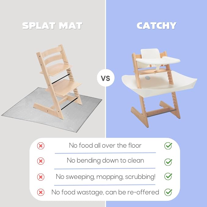 CATCHY - Food Catcher - Compatible - Highchair Sold Separately - Baby & Toddler - Image 4