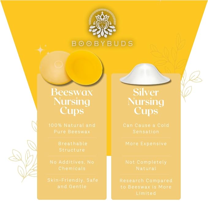 Natural Beeswax Nipple Shields – Beeswax Nursing Cups - Image 3