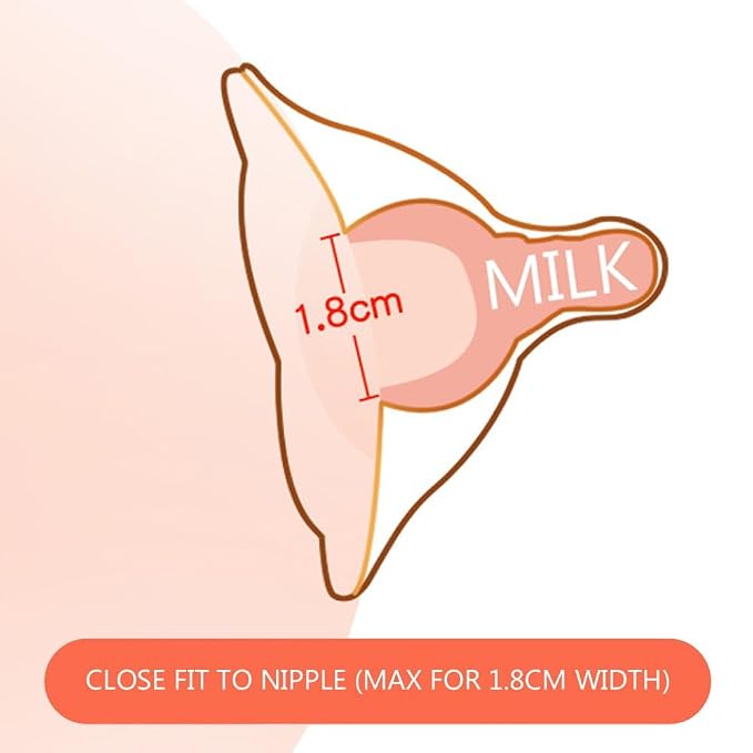 Nipple Shields for Breastfeeding Newborn - Image 5