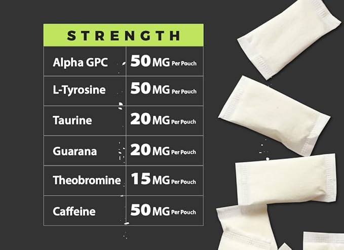 Fully Loaded Alpha Fuel Nootropic Pouches - Image 3