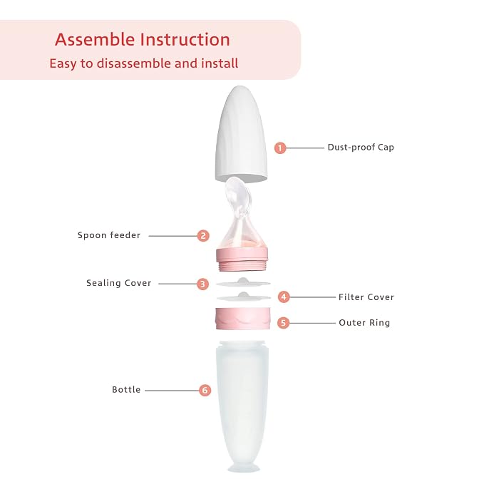 Termichy Baby Food Dispensing Spoon: Squeeze Feeder Dispenser - Image 8