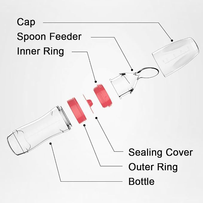 Matyz Silicone Baby Food Dispensing Spoon Squeeze Feeder - Image 7