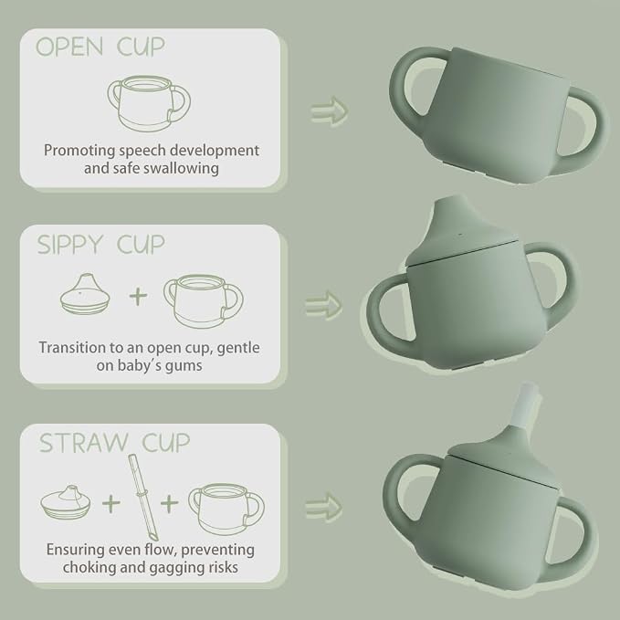 Moonkie Silicone Baby Sippy Cups | 3 Stages Training Cup Straw Cup - Image 2