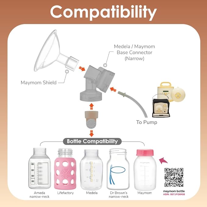 Maymom MyFit, Crater Series, 24 mm 2xTwo-Piece Breastshield Compatible - Image 7
