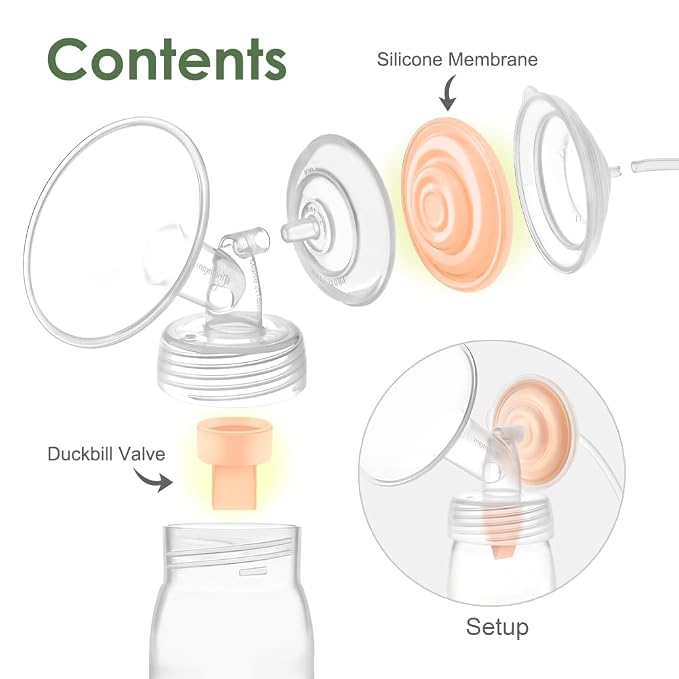 Maymom Pump Parts Compatible - Image 3